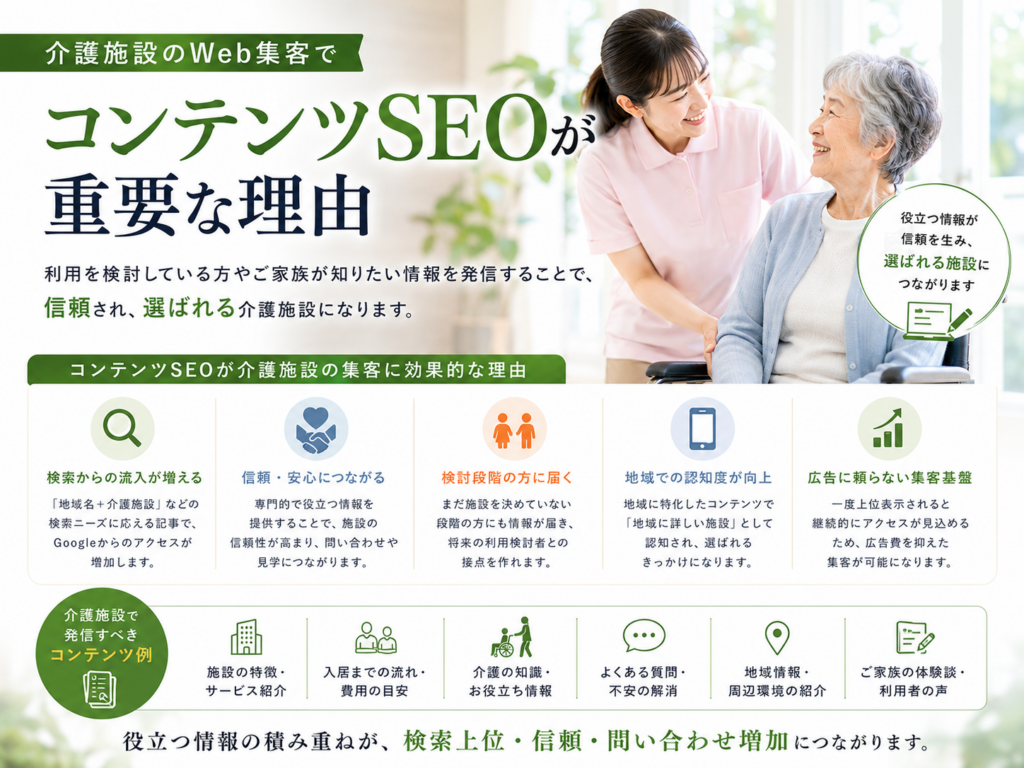 介護施設のWeb集客でコンテンツSEOが重要な理由｜検索流入・信頼・問い合わせを増やすSEO対策